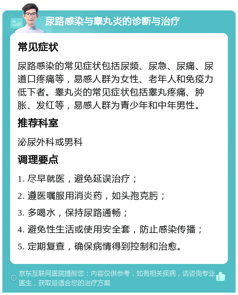 尿路感染与睾丸炎的诊断与治疗 常见症状 尿路感染的常见症状包括尿频、尿急、尿痛、尿道口疼痛等，易感人群为女性、老年人和免疫力低下者。睾丸炎的常见症状包括睾丸疼痛、肿胀、发红等，易感人群为青少年和中年男性。 推荐科室 泌尿外科或男科 调理要点 1. 尽早就医，避免延误治疗； 2. 遵医嘱服用消炎药，如头孢克肟； 3. 多喝水，保持尿路通畅； 4. 避免性生活或使用安全套，防止感染传播； 5. 定期复查，确保病情得到控制和治愈。