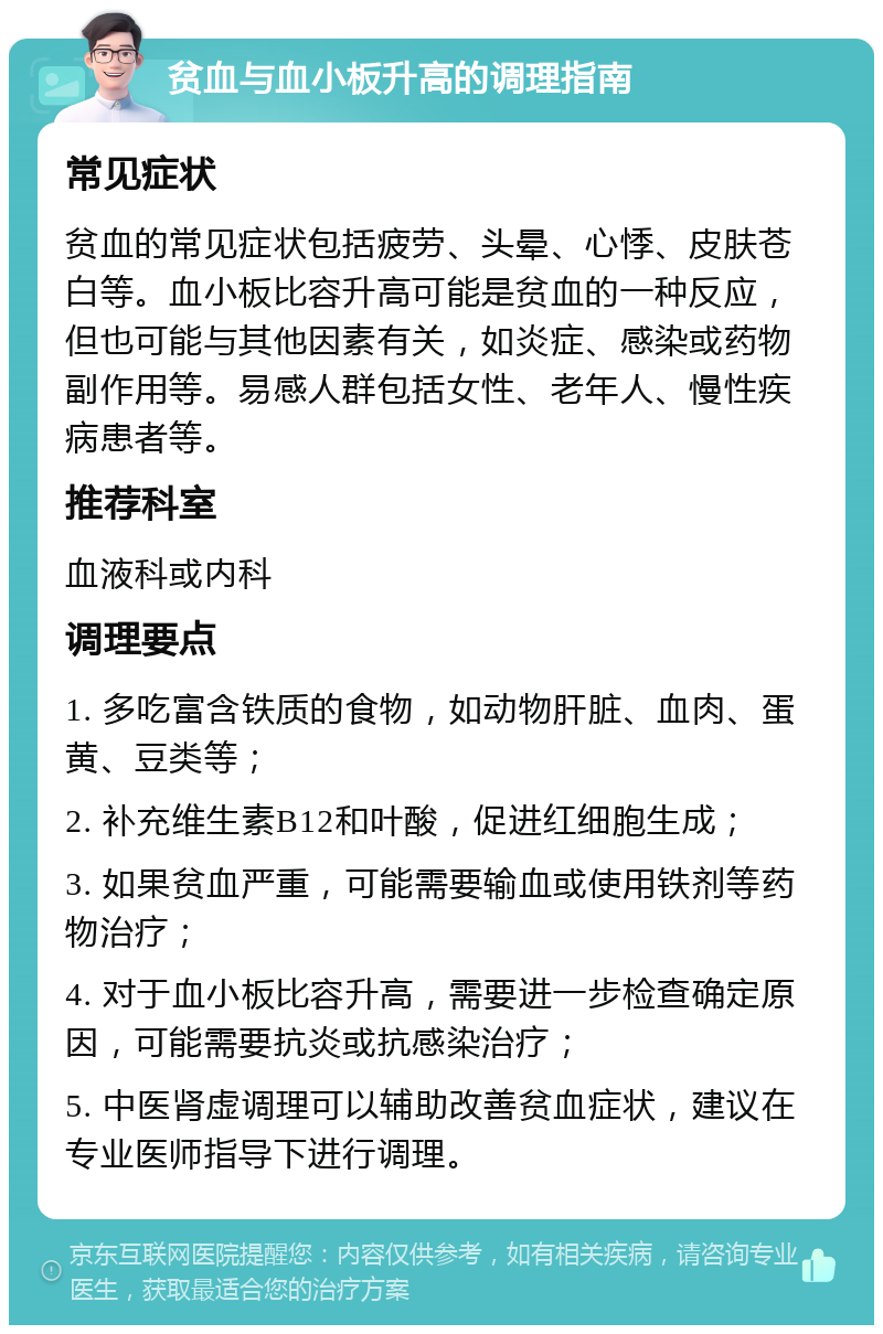 贫血与血小板升高的调理指南 常见症状 贫血的常见症状包括疲劳、头晕、心悸、皮肤苍白等。血小板比容升高可能是贫血的一种反应，但也可能与其他因素有关，如炎症、感染或药物副作用等。易感人群包括女性、老年人、慢性疾病患者等。 推荐科室 血液科或内科 调理要点 1. 多吃富含铁质的食物，如动物肝脏、血肉、蛋黄、豆类等； 2. 补充维生素B12和叶酸，促进红细胞生成； 3. 如果贫血严重，可能需要输血或使用铁剂等药物治疗； 4. 对于血小板比容升高，需要进一步检查确定原因，可能需要抗炎或抗感染治疗； 5. 中医肾虚调理可以辅助改善贫血症状，建议在专业医师指导下进行调理。