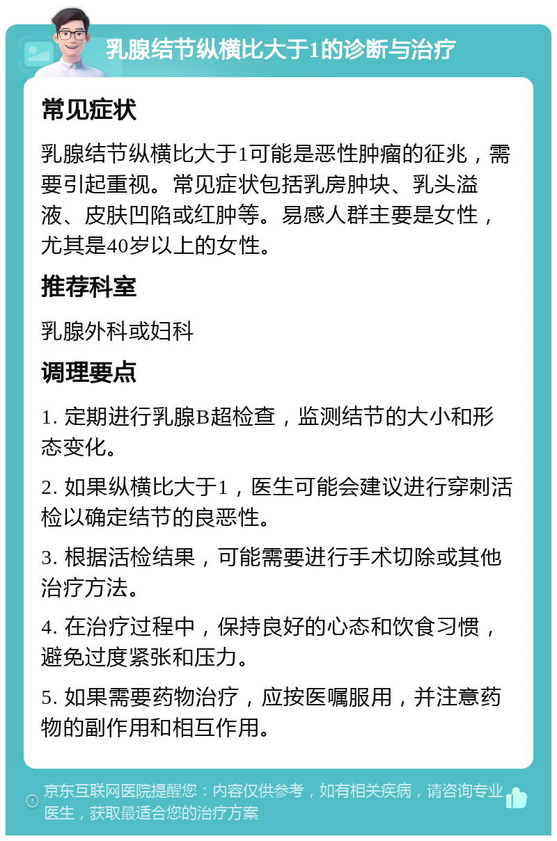 乳腺结节纵横比大于1的诊断与治疗 常见症状 乳腺结节纵横比大于1可能是恶性肿瘤的征兆，需要引起重视。常见症状包括乳房肿块、乳头溢液、皮肤凹陷或红肿等。易感人群主要是女性，尤其是40岁以上的女性。 推荐科室 乳腺外科或妇科 调理要点 1. 定期进行乳腺B超检查，监测结节的大小和形态变化。 2. 如果纵横比大于1，医生可能会建议进行穿刺活检以确定结节的良恶性。 3. 根据活检结果，可能需要进行手术切除或其他治疗方法。 4. 在治疗过程中，保持良好的心态和饮食习惯，避免过度紧张和压力。 5. 如果需要药物治疗，应按医嘱服用，并注意药物的副作用和相互作用。