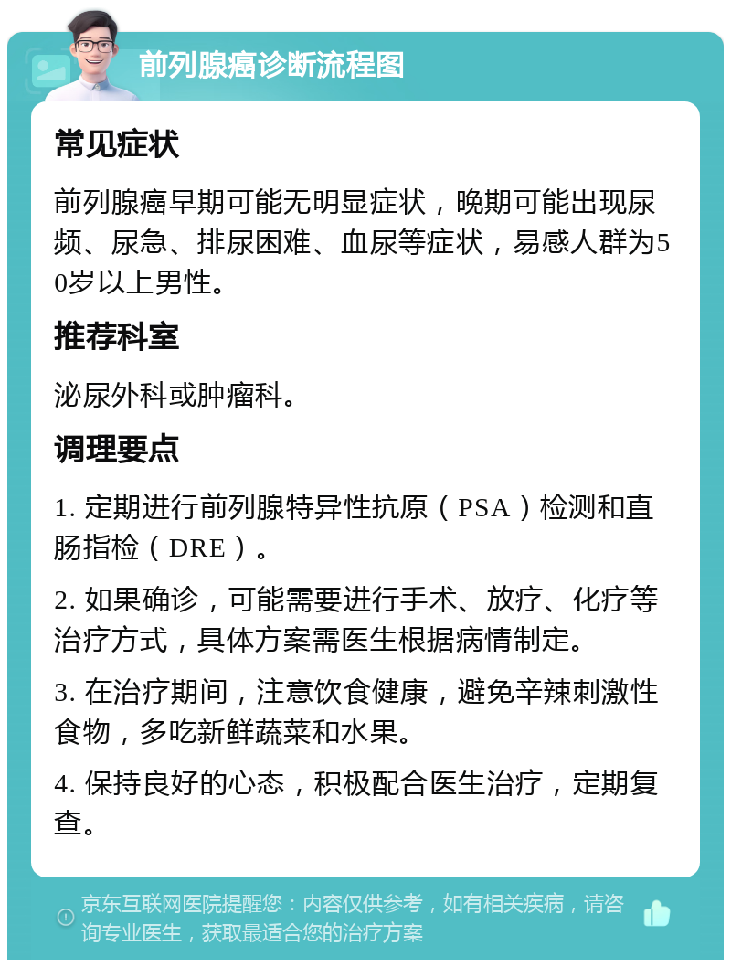 前列腺癌诊断流程图 常见症状 前列腺癌早期可能无明显症状，晚期可能出现尿频、尿急、排尿困难、血尿等症状，易感人群为50岁以上男性。 推荐科室 泌尿外科或肿瘤科。 调理要点 1. 定期进行前列腺特异性抗原（PSA）检测和直肠指检（DRE）。 2. 如果确诊，可能需要进行手术、放疗、化疗等治疗方式，具体方案需医生根据病情制定。 3. 在治疗期间，注意饮食健康，避免辛辣刺激性食物，多吃新鲜蔬菜和水果。 4. 保持良好的心态，积极配合医生治疗，定期复查。