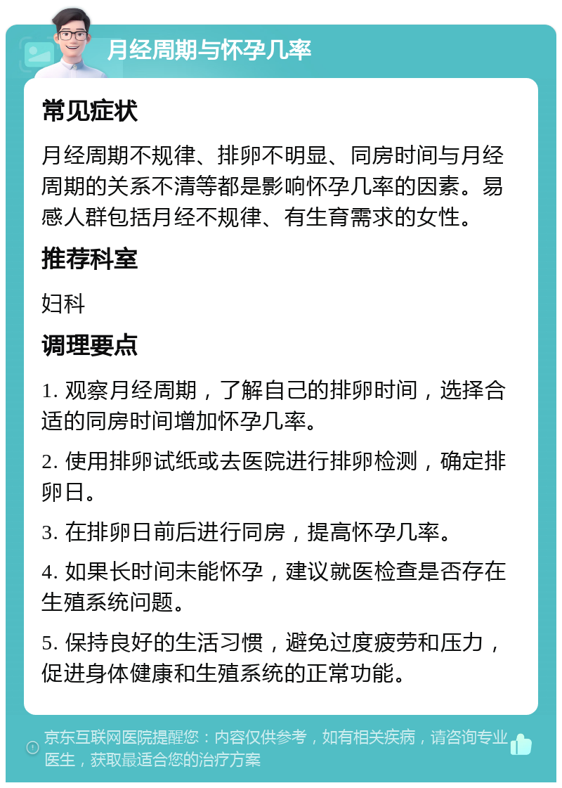 月经周期与怀孕几率 常见症状 月经周期不规律、排卵不明显、同房时间与月经周期的关系不清等都是影响怀孕几率的因素。易感人群包括月经不规律、有生育需求的女性。 推荐科室 妇科 调理要点 1. 观察月经周期，了解自己的排卵时间，选择合适的同房时间增加怀孕几率。 2. 使用排卵试纸或去医院进行排卵检测，确定排卵日。 3. 在排卵日前后进行同房，提高怀孕几率。 4. 如果长时间未能怀孕，建议就医检查是否存在生殖系统问题。 5. 保持良好的生活习惯，避免过度疲劳和压力，促进身体健康和生殖系统的正常功能。