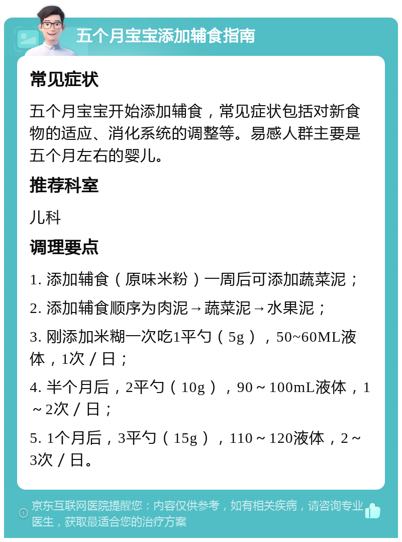 五个月宝宝添加辅食指南 常见症状 五个月宝宝开始添加辅食，常见症状包括对新食物的适应、消化系统的调整等。易感人群主要是五个月左右的婴儿。 推荐科室 儿科 调理要点 1. 添加辅食（原味米粉）一周后可添加蔬菜泥； 2. 添加辅食顺序为肉泥→蔬菜泥→水果泥； 3. 刚添加米糊一次吃1平勺（5g），50~60ML液体，1次／日； 4. 半个月后，2平勺（10g），90～100mL液体，1～2次／日； 5. 1个月后，3平勺（15g），110～120液体，2～3次／日。