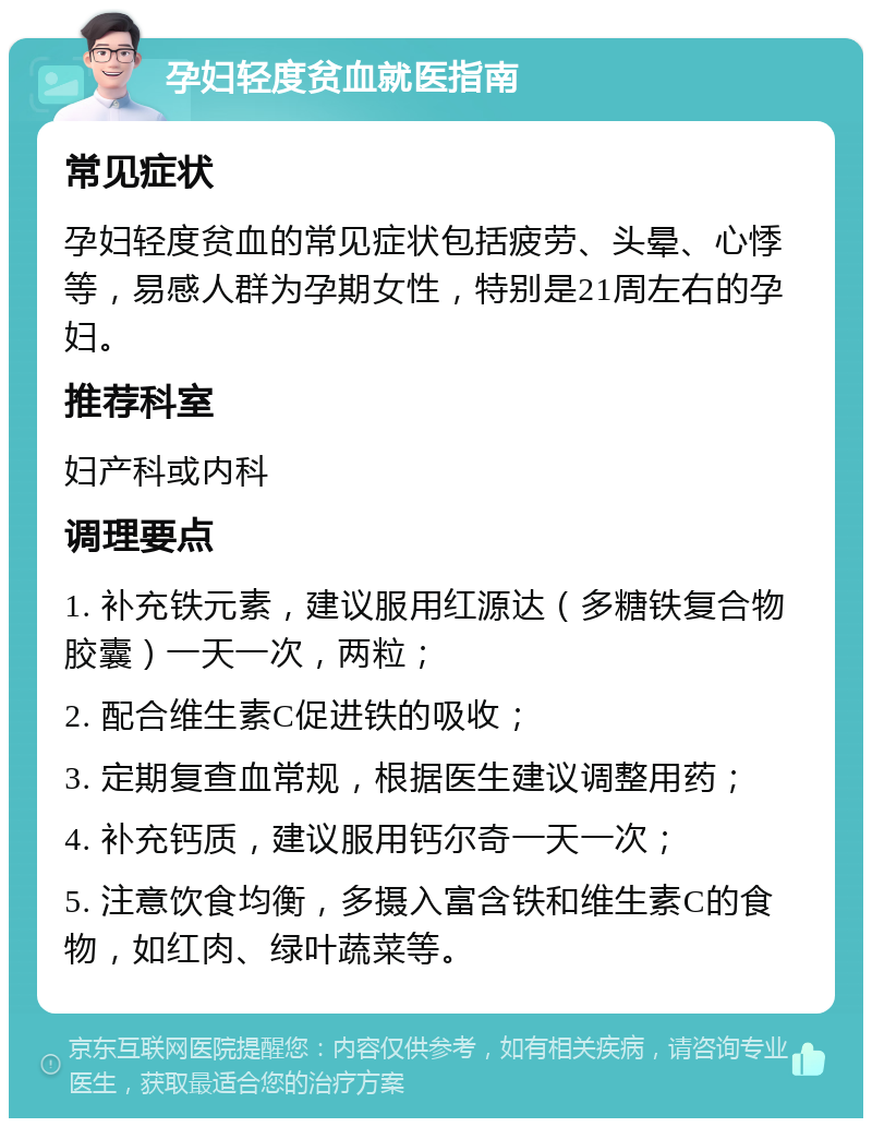 孕妇轻度贫血就医指南 常见症状 孕妇轻度贫血的常见症状包括疲劳、头晕、心悸等，易感人群为孕期女性，特别是21周左右的孕妇。 推荐科室 妇产科或内科 调理要点 1. 补充铁元素，建议服用红源达（多糖铁复合物胶囊）一天一次，两粒； 2. 配合维生素C促进铁的吸收； 3. 定期复查血常规，根据医生建议调整用药； 4. 补充钙质，建议服用钙尔奇一天一次； 5. 注意饮食均衡，多摄入富含铁和维生素C的食物，如红肉、绿叶蔬菜等。