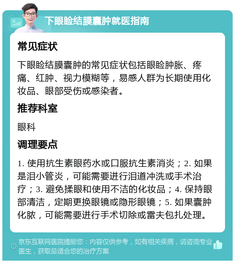 下眼睑结膜囊肿就医指南 常见症状 下眼睑结膜囊肿的常见症状包括眼睑肿胀、疼痛、红肿、视力模糊等，易感人群为长期使用化妆品、眼部受伤或感染者。 推荐科室 眼科 调理要点 1. 使用抗生素眼药水或口服抗生素消炎；2. 如果是泪小管炎，可能需要进行泪道冲洗或手术治疗；3. 避免揉眼和使用不洁的化妆品；4. 保持眼部清洁，定期更换眼镜或隐形眼镜；5. 如果囊肿化脓，可能需要进行手术切除或雷夫包扎处理。