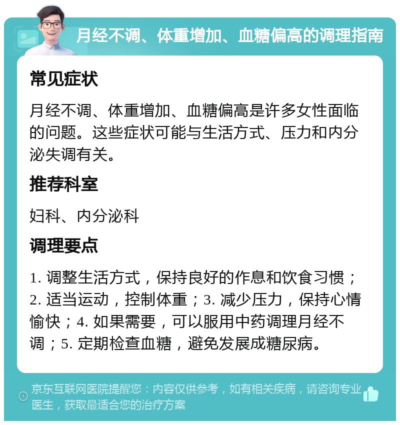 月经不调、体重增加、血糖偏高的调理指南 常见症状 月经不调、体重增加、血糖偏高是许多女性面临的问题。这些症状可能与生活方式、压力和内分泌失调有关。 推荐科室 妇科、内分泌科 调理要点 1. 调整生活方式，保持良好的作息和饮食习惯；2. 适当运动，控制体重；3. 减少压力，保持心情愉快；4. 如果需要，可以服用中药调理月经不调；5. 定期检查血糖，避免发展成糖尿病。