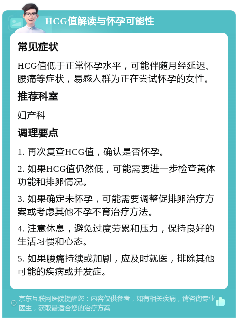 HCG值解读与怀孕可能性 常见症状 HCG值低于正常怀孕水平，可能伴随月经延迟、腰痛等症状，易感人群为正在尝试怀孕的女性。 推荐科室 妇产科 调理要点 1. 再次复查HCG值，确认是否怀孕。 2. 如果HCG值仍然低，可能需要进一步检查黄体功能和排卵情况。 3. 如果确定未怀孕，可能需要调整促排卵治疗方案或考虑其他不孕不育治疗方法。 4. 注意休息，避免过度劳累和压力，保持良好的生活习惯和心态。 5. 如果腰痛持续或加剧，应及时就医，排除其他可能的疾病或并发症。