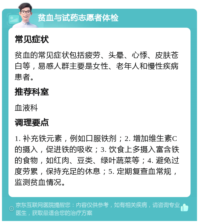 贫血与试药志愿者体检 常见症状 贫血的常见症状包括疲劳、头晕、心悸、皮肤苍白等，易感人群主要是女性、老年人和慢性疾病患者。 推荐科室 血液科 调理要点 1. 补充铁元素，例如口服铁剂；2. 增加维生素C的摄入，促进铁的吸收；3. 饮食上多摄入富含铁的食物，如红肉、豆类、绿叶蔬菜等；4. 避免过度劳累，保持充足的休息；5. 定期复查血常规，监测贫血情况。