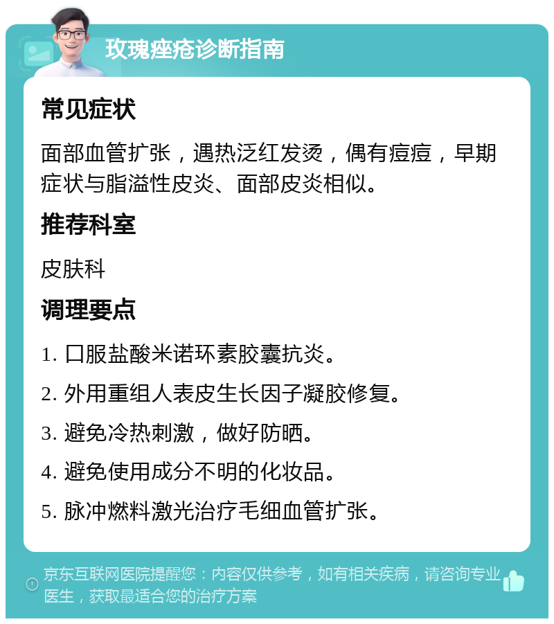 玫瑰痤疮诊断指南 常见症状 面部血管扩张,遇热泛红发烫,偶有痘痘,早期症状与脂溢性皮炎、面部皮炎相似。 推荐科室 皮肤科 调理要点 1. 口服盐酸米诺环素胶囊抗炎。 2. 外用重组人表皮生长因子凝胶修复。 3. 避免冷热刺激,做好防晒。 4. 避免使用成分不明的化妆品。 5. 脉冲燃料激光治疗毛细血管扩张。