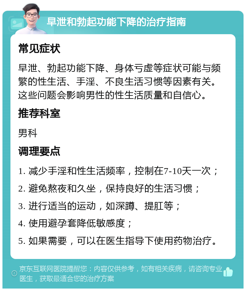 早泄和勃起功能下降的治疗指南 常见症状 早泄、勃起功能下降、身体亏虚等症状可能与频繁的性生活、手淫、不良生活习惯等因素有关。这些问题会影响男性的性生活质量和自信心。 推荐科室 男科 调理要点 1. 减少手淫和性生活频率，控制在7-10天一次； 2. 避免熬夜和久坐，保持良好的生活习惯； 3. 进行适当的运动，如深蹲、提肛等； 4. 使用避孕套降低敏感度； 5. 如果需要，可以在医生指导下使用药物治疗。