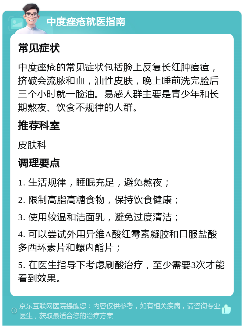 中度痤疮就医指南 常见症状 中度痤疮的常见症状包括脸上反复长红肿痘痘，挤破会流脓和血，油性皮肤，晚上睡前洗完脸后三个小时就一脸油。易感人群主要是青少年和长期熬夜、饮食不规律的人群。 推荐科室 皮肤科 调理要点 1. 生活规律，睡眠充足，避免熬夜； 2. 限制高脂高糖食物，保持饮食健康； 3. 使用较温和洁面乳，避免过度清洁； 4. 可以尝试外用异维A酸红霉素凝胶和口服盐酸多西环素片和螺内酯片； 5. 在医生指导下考虑刷酸治疗，至少需要3次才能看到效果。