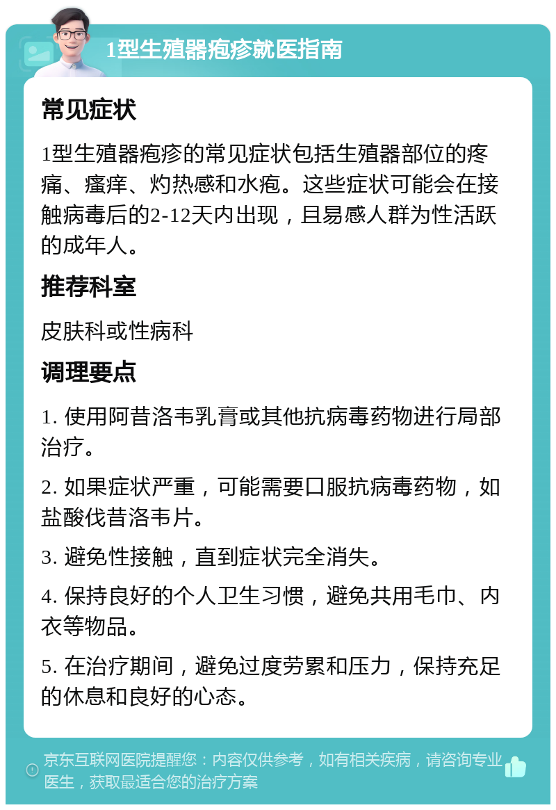 1型生殖器疱疹就医指南 常见症状 1型生殖器疱疹的常见症状包括生殖器部位的疼痛、瘙痒、灼热感和水疱。这些症状可能会在接触病毒后的2-12天内出现，且易感人群为性活跃的成年人。 推荐科室 皮肤科或性病科 调理要点 1. 使用阿昔洛韦乳膏或其他抗病毒药物进行局部治疗。 2. 如果症状严重，可能需要口服抗病毒药物，如盐酸伐昔洛韦片。 3. 避免性接触，直到症状完全消失。 4. 保持良好的个人卫生习惯，避免共用毛巾、内衣等物品。 5. 在治疗期间，避免过度劳累和压力，保持充足的休息和良好的心态。