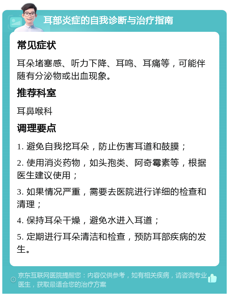 耳部炎症的自我诊断与治疗指南 常见症状 耳朵堵塞感、听力下降、耳鸣、耳痛等，可能伴随有分泌物或出血现象。 推荐科室 耳鼻喉科 调理要点 1. 避免自我挖耳朵，防止伤害耳道和鼓膜； 2. 使用消炎药物，如头孢类、阿奇霉素等，根据医生建议使用； 3. 如果情况严重，需要去医院进行详细的检查和清理； 4. 保持耳朵干燥，避免水进入耳道； 5. 定期进行耳朵清洁和检查，预防耳部疾病的发生。