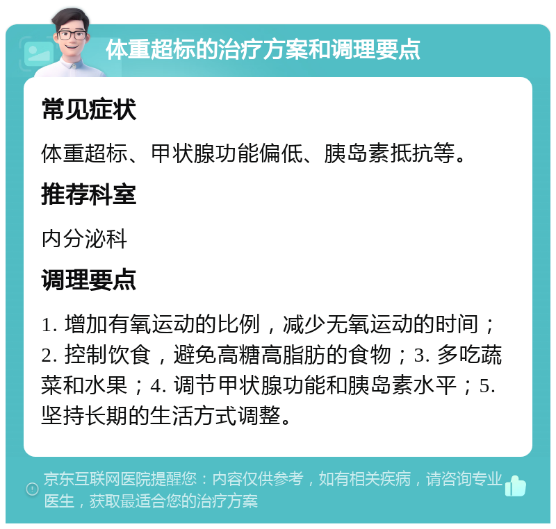 体重超标的治疗方案和调理要点 常见症状 体重超标、甲状腺功能偏低、胰岛素抵抗等。 推荐科室 内分泌科 调理要点 1. 增加有氧运动的比例，减少无氧运动的时间；2. 控制饮食，避免高糖高脂肪的食物；3. 多吃蔬菜和水果；4. 调节甲状腺功能和胰岛素水平；5. 坚持长期的生活方式调整。