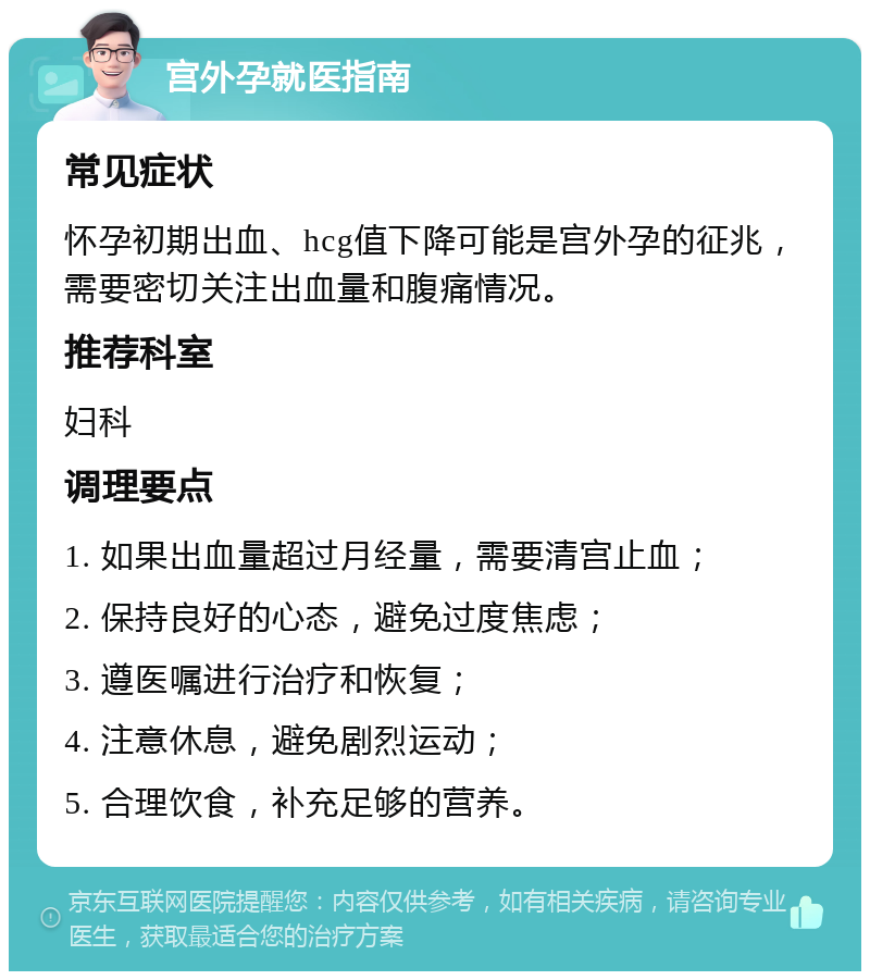 宫外孕就医指南 常见症状 怀孕初期出血、hcg值下降可能是宫外孕的征兆，需要密切关注出血量和腹痛情况。 推荐科室 妇科 调理要点 1. 如果出血量超过月经量，需要清宫止血； 2. 保持良好的心态，避免过度焦虑； 3. 遵医嘱进行治疗和恢复； 4. 注意休息，避免剧烈运动； 5. 合理饮食，补充足够的营养。