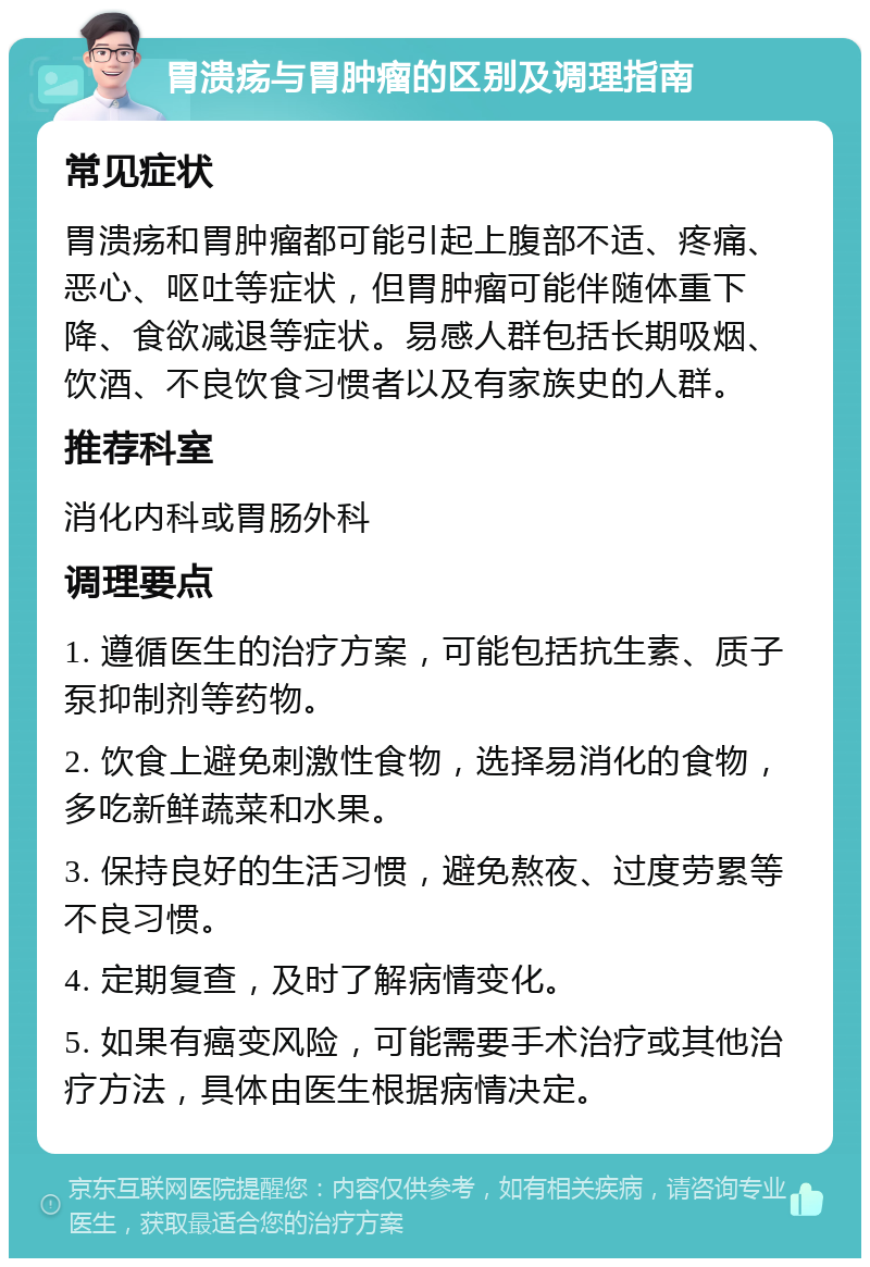 胃溃疡与胃肿瘤的区别及调理指南 常见症状 胃溃疡和胃肿瘤都可能引起上腹部不适、疼痛、恶心、呕吐等症状，但胃肿瘤可能伴随体重下降、食欲减退等症状。易感人群包括长期吸烟、饮酒、不良饮食习惯者以及有家族史的人群。 推荐科室 消化内科或胃肠外科 调理要点 1. 遵循医生的治疗方案，可能包括抗生素、质子泵抑制剂等药物。 2. 饮食上避免刺激性食物，选择易消化的食物，多吃新鲜蔬菜和水果。 3. 保持良好的生活习惯，避免熬夜、过度劳累等不良习惯。 4. 定期复查，及时了解病情变化。 5. 如果有癌变风险，可能需要手术治疗或其他治疗方法，具体由医生根据病情决定。