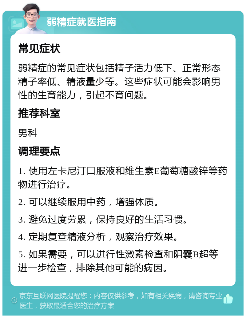 弱精症就医指南 常见症状 弱精症的常见症状包括精子活力低下、正常形态精子率低、精液量少等。这些症状可能会影响男性的生育能力，引起不育问题。 推荐科室 男科 调理要点 1. 使用左卡尼汀口服液和维生素E葡萄糖酸锌等药物进行治疗。 2. 可以继续服用中药，增强体质。 3. 避免过度劳累，保持良好的生活习惯。 4. 定期复查精液分析，观察治疗效果。 5. 如果需要，可以进行性激素检查和阴囊B超等进一步检查，排除其他可能的病因。