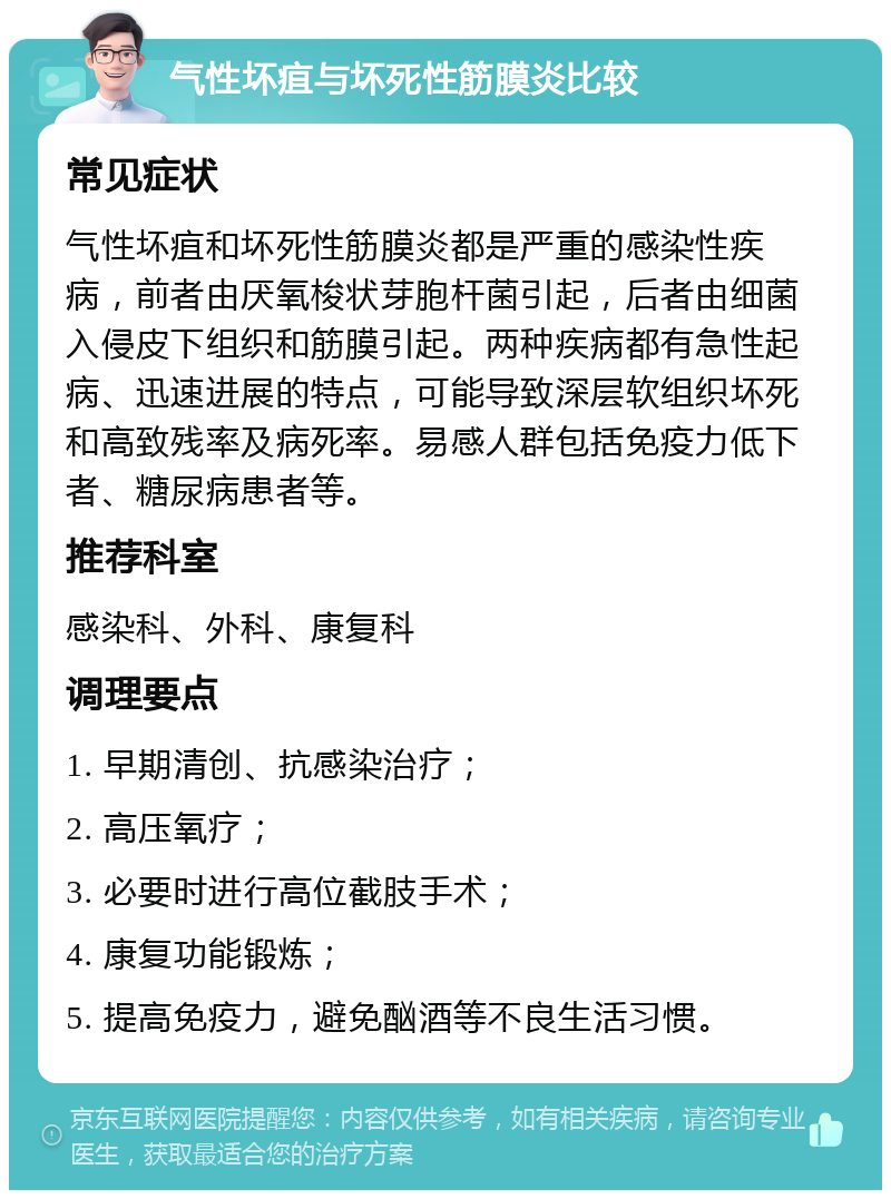 气性坏疽与坏死性筋膜炎比较 常见症状 气性坏疽和坏死性筋膜炎都是严重的感染性疾病，前者由厌氧梭状芽胞杆菌引起，后者由细菌入侵皮下组织和筋膜引起。两种疾病都有急性起病、迅速进展的特点，可能导致深层软组织坏死和高致残率及病死率。易感人群包括免疫力低下者、糖尿病患者等。 推荐科室 感染科、外科、康复科 调理要点 1. 早期清创、抗感染治疗； 2. 高压氧疗； 3. 必要时进行高位截肢手术； 4. 康复功能锻炼； 5. 提高免疫力，避免酗酒等不良生活习惯。