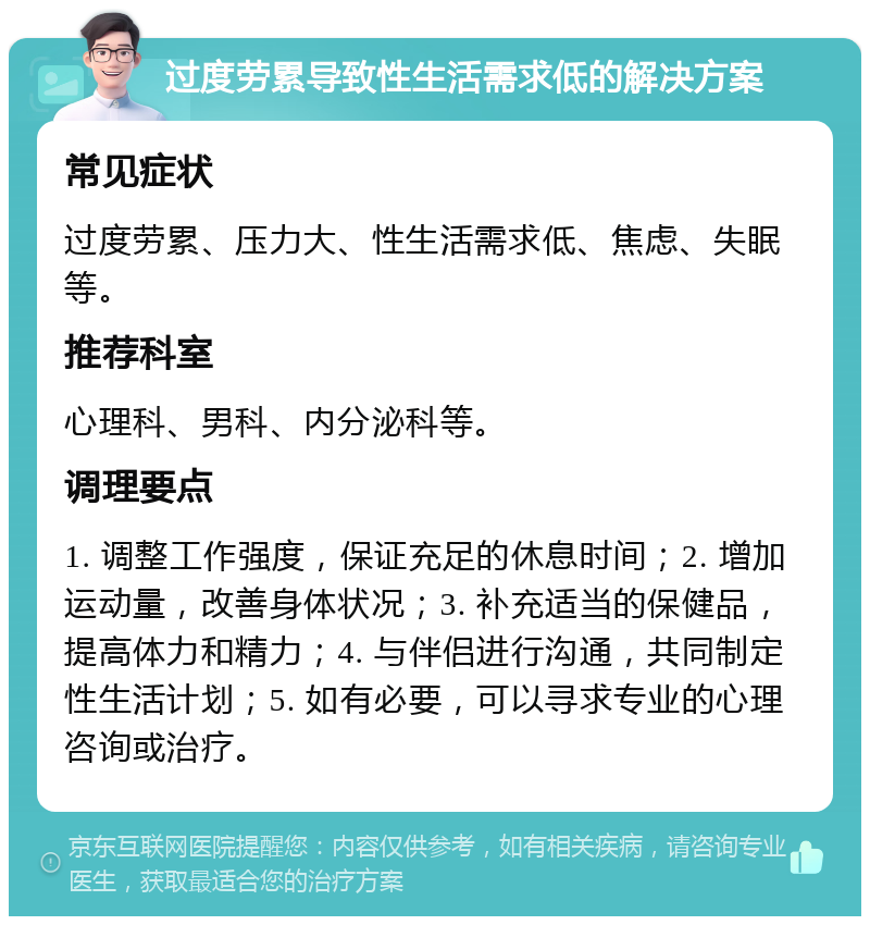 过度劳累导致性生活需求低的解决方案 常见症状 过度劳累、压力大、性生活需求低、焦虑、失眠等。 推荐科室 心理科、男科、内分泌科等。 调理要点 1. 调整工作强度，保证充足的休息时间；2. 增加运动量，改善身体状况；3. 补充适当的保健品，提高体力和精力；4. 与伴侣进行沟通，共同制定性生活计划；5. 如有必要，可以寻求专业的心理咨询或治疗。