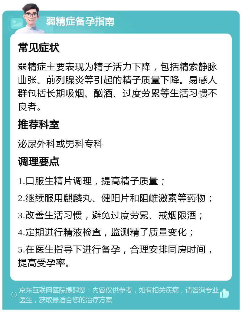 弱精症备孕指南 常见症状 弱精症主要表现为精子活力下降，包括精索静脉曲张、前列腺炎等引起的精子质量下降。易感人群包括长期吸烟、酗酒、过度劳累等生活习惯不良者。 推荐科室 泌尿外科或男科专科 调理要点 1.口服生精片调理，提高精子质量； 2.继续服用麒麟丸、健阳片和阻雌激素等药物； 3.改善生活习惯，避免过度劳累、戒烟限酒； 4.定期进行精液检查，监测精子质量变化； 5.在医生指导下进行备孕，合理安排同房时间，提高受孕率。