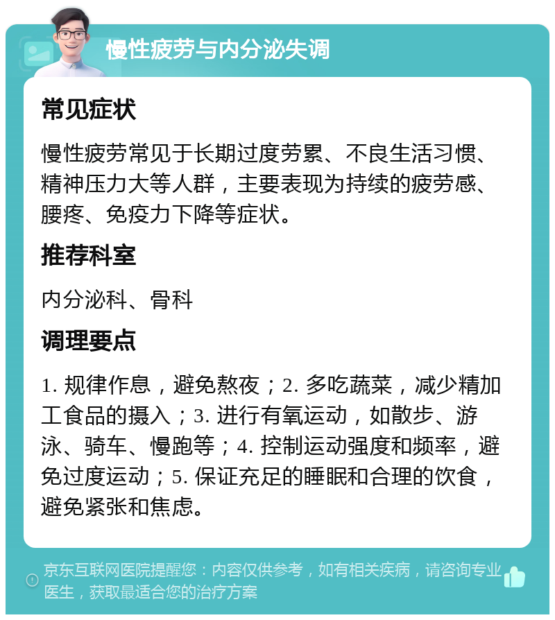 慢性疲劳与内分泌失调 常见症状 慢性疲劳常见于长期过度劳累、不良生活习惯、精神压力大等人群，主要表现为持续的疲劳感、腰疼、免疫力下降等症状。 推荐科室 内分泌科、骨科 调理要点 1. 规律作息，避免熬夜；2. 多吃蔬菜，减少精加工食品的摄入；3. 进行有氧运动，如散步、游泳、骑车、慢跑等；4. 控制运动强度和频率，避免过度运动；5. 保证充足的睡眠和合理的饮食，避免紧张和焦虑。