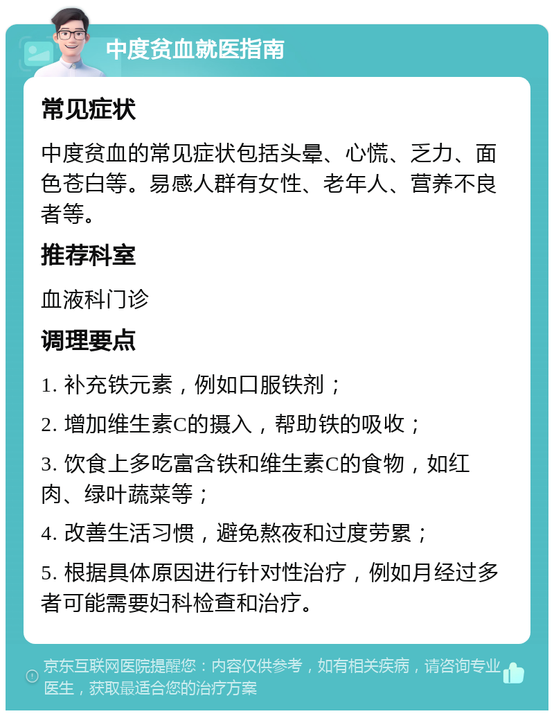 中度贫血就医指南 常见症状 中度贫血的常见症状包括头晕、心慌、乏力、面色苍白等。易感人群有女性、老年人、营养不良者等。 推荐科室 血液科门诊 调理要点 1. 补充铁元素，例如口服铁剂； 2. 增加维生素C的摄入，帮助铁的吸收； 3. 饮食上多吃富含铁和维生素C的食物，如红肉、绿叶蔬菜等； 4. 改善生活习惯，避免熬夜和过度劳累； 5. 根据具体原因进行针对性治疗，例如月经过多者可能需要妇科检查和治疗。