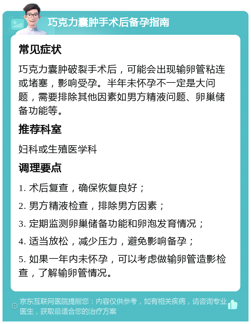 巧克力囊肿手术后备孕指南 常见症状 巧克力囊肿破裂手术后，可能会出现输卵管粘连或堵塞，影响受孕。半年未怀孕不一定是大问题，需要排除其他因素如男方精液问题、卵巢储备功能等。 推荐科室 妇科或生殖医学科 调理要点 1. 术后复查，确保恢复良好； 2. 男方精液检查，排除男方因素； 3. 定期监测卵巢储备功能和卵泡发育情况； 4. 适当放松，减少压力，避免影响备孕； 5. 如果一年内未怀孕，可以考虑做输卵管造影检查，了解输卵管情况。