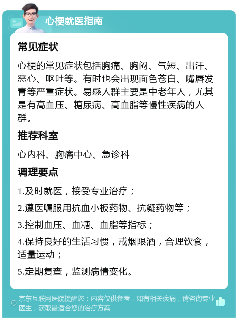 心梗就医指南 常见症状 心梗的常见症状包括胸痛、胸闷、气短、出汗、恶心、呕吐等。有时也会出现面色苍白、嘴唇发青等严重症状。易感人群主要是中老年人，尤其是有高血压、糖尿病、高血脂等慢性疾病的人群。 推荐科室 心内科、胸痛中心、急诊科 调理要点 1.及时就医，接受专业治疗； 2.遵医嘱服用抗血小板药物、抗凝药物等； 3.控制血压、血糖、血脂等指标； 4.保持良好的生活习惯，戒烟限酒，合理饮食，适量运动； 5.定期复查，监测病情变化。