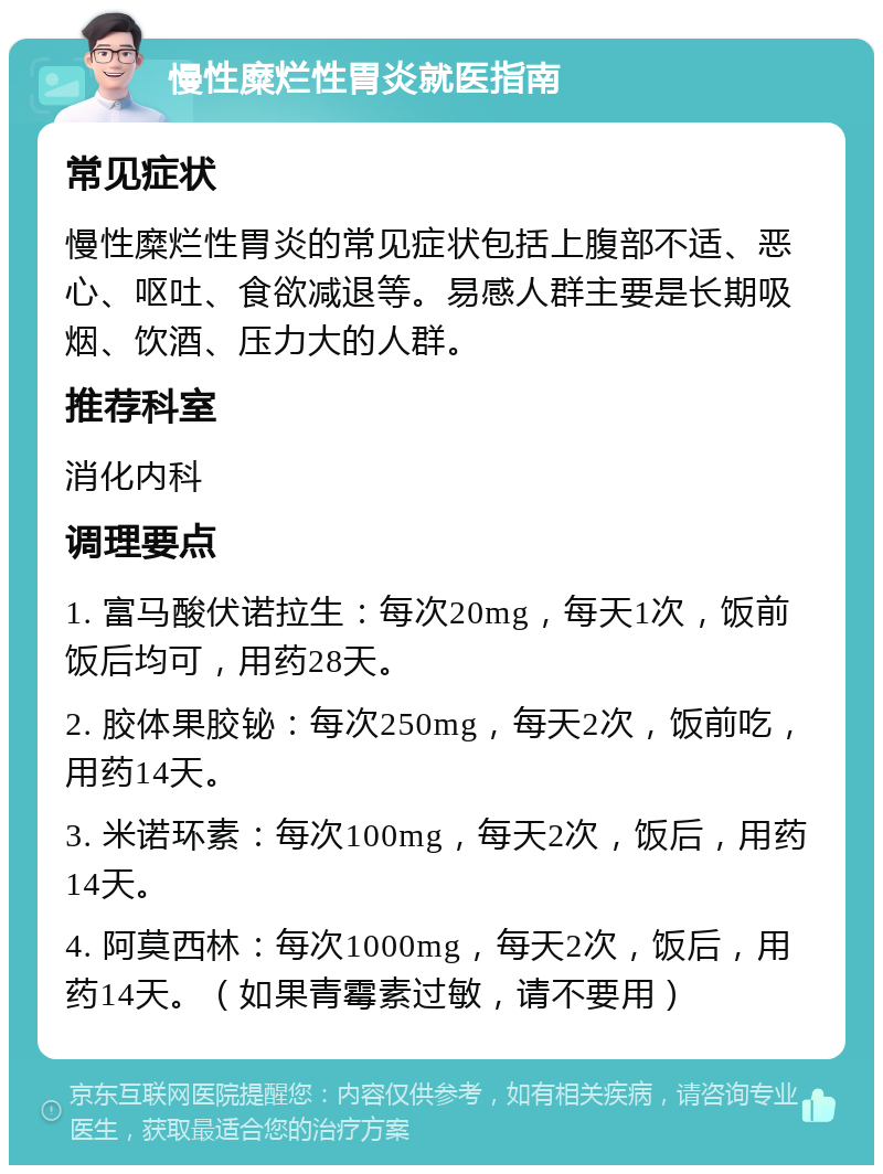 慢性糜烂性胃炎就医指南 常见症状 慢性糜烂性胃炎的常见症状包括上腹部不适、恶心、呕吐、食欲减退等。易感人群主要是长期吸烟、饮酒、压力大的人群。 推荐科室 消化内科 调理要点 1. 富马酸伏诺拉生：每次20mg，每天1次，饭前饭后均可，用药28天。 2. 胶体果胶铋：每次250mg，每天2次，饭前吃，用药14天。 3. 米诺环素：每次100mg，每天2次，饭后，用药14天。 4. 阿莫西林：每次1000mg，每天2次，饭后，用药14天。（如果青霉素过敏，请不要用）