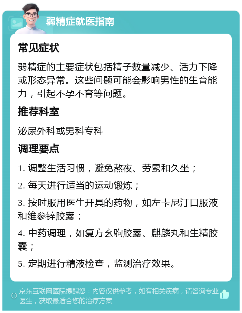 弱精症就医指南 常见症状 弱精症的主要症状包括精子数量减少、活力下降或形态异常。这些问题可能会影响男性的生育能力，引起不孕不育等问题。 推荐科室 泌尿外科或男科专科 调理要点 1. 调整生活习惯，避免熬夜、劳累和久坐； 2. 每天进行适当的运动锻炼； 3. 按时服用医生开具的药物，如左卡尼汀口服液和维参锌胶囊； 4. 中药调理，如复方玄驹胶囊、麒麟丸和生精胶囊； 5. 定期进行精液检查，监测治疗效果。