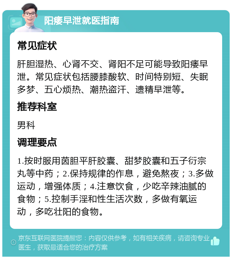 阳痿早泄就医指南 常见症状 肝胆湿热、心肾不交、肾阳不足可能导致阳痿早泄。常见症状包括腰膝酸软、时间特别短、失眠多梦、五心烦热、潮热盗汗、遗精早泄等。 推荐科室 男科 调理要点 1.按时服用茵胆平肝胶囊、甜梦胶囊和五子衍宗丸等中药；2.保持规律的作息，避免熬夜；3.多做运动，增强体质；4.注意饮食，少吃辛辣油腻的食物；5.控制手淫和性生活次数，多做有氧运动，多吃壮阳的食物。