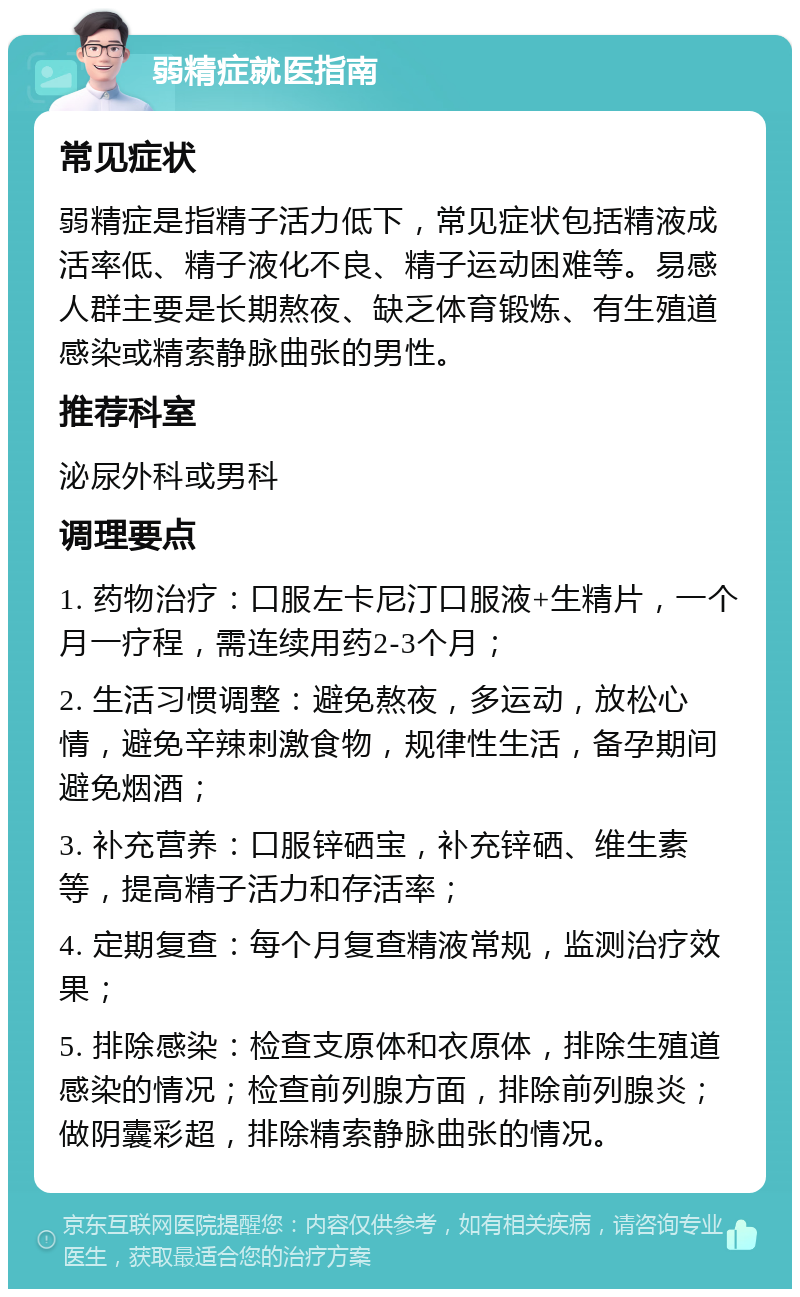 弱精症就医指南 常见症状 弱精症是指精子活力低下，常见症状包括精液成活率低、精子液化不良、精子运动困难等。易感人群主要是长期熬夜、缺乏体育锻炼、有生殖道感染或精索静脉曲张的男性。 推荐科室 泌尿外科或男科 调理要点 1. 药物治疗：口服左卡尼汀口服液+生精片，一个月一疗程，需连续用药2-3个月； 2. 生活习惯调整：避免熬夜，多运动，放松心情，避免辛辣刺激食物，规律性生活，备孕期间避免烟酒； 3. 补充营养：口服锌硒宝，补充锌硒、维生素等，提高精子活力和存活率； 4. 定期复查：每个月复查精液常规，监测治疗效果； 5. 排除感染：检查支原体和衣原体，排除生殖道感染的情况；检查前列腺方面，排除前列腺炎；做阴囊彩超，排除精索静脉曲张的情况。