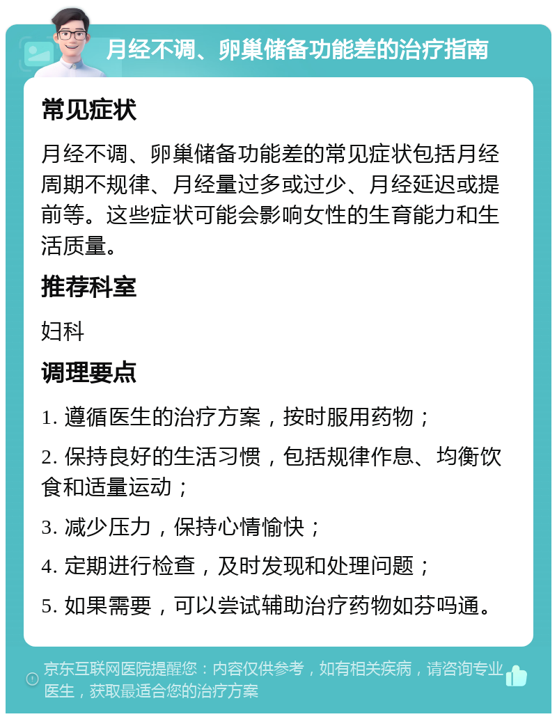 月经不调、卵巢储备功能差的治疗指南 常见症状 月经不调、卵巢储备功能差的常见症状包括月经周期不规律、月经量过多或过少、月经延迟或提前等。这些症状可能会影响女性的生育能力和生活质量。 推荐科室 妇科 调理要点 1. 遵循医生的治疗方案，按时服用药物； 2. 保持良好的生活习惯，包括规律作息、均衡饮食和适量运动； 3. 减少压力，保持心情愉快； 4. 定期进行检查，及时发现和处理问题； 5. 如果需要，可以尝试辅助治疗药物如芬吗通。