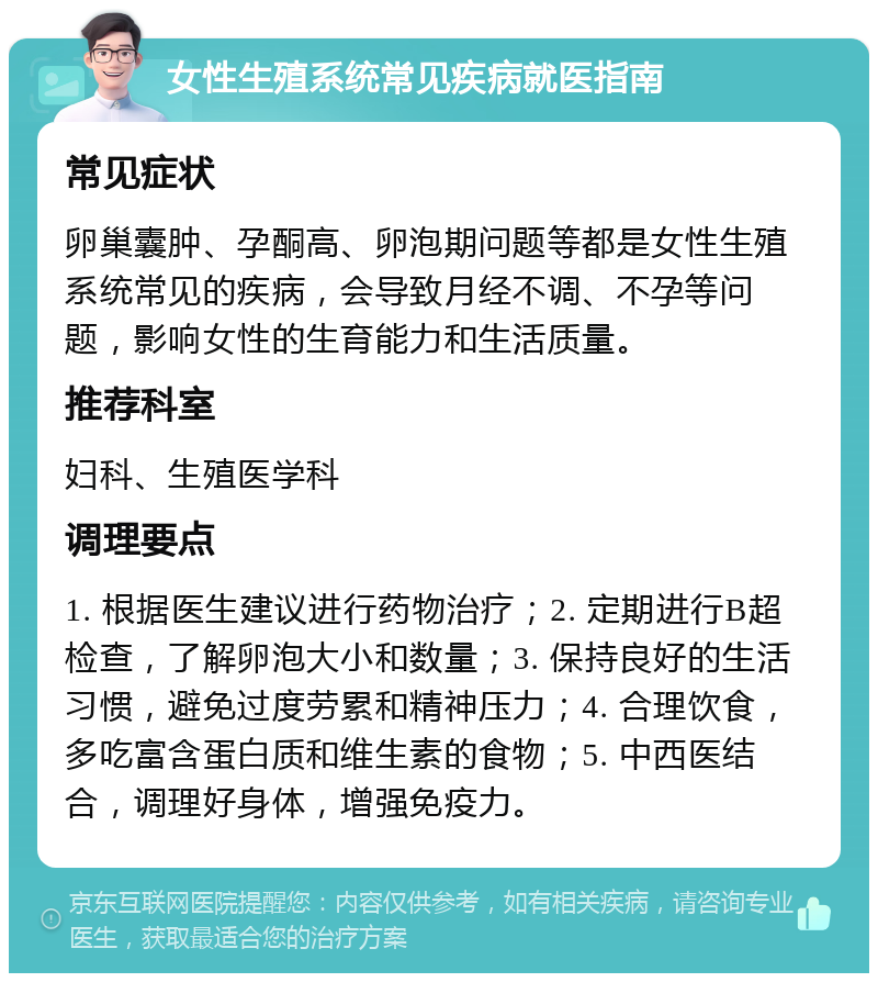 女性生殖系统常见疾病就医指南 常见症状 卵巢囊肿、孕酮高、卵泡期问题等都是女性生殖系统常见的疾病，会导致月经不调、不孕等问题，影响女性的生育能力和生活质量。 推荐科室 妇科、生殖医学科 调理要点 1. 根据医生建议进行药物治疗；2. 定期进行B超检查，了解卵泡大小和数量；3. 保持良好的生活习惯，避免过度劳累和精神压力；4. 合理饮食，多吃富含蛋白质和维生素的食物；5. 中西医结合，调理好身体，增强免疫力。