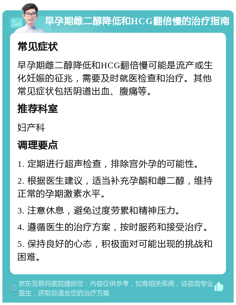 早孕期雌二醇降低和HCG翻倍慢的治疗指南 常见症状 早孕期雌二醇降低和HCG翻倍慢可能是流产或生化妊娠的征兆，需要及时就医检查和治疗。其他常见症状包括阴道出血、腹痛等。 推荐科室 妇产科 调理要点 1. 定期进行超声检查，排除宫外孕的可能性。 2. 根据医生建议，适当补充孕酮和雌二醇，维持正常的孕期激素水平。 3. 注意休息，避免过度劳累和精神压力。 4. 遵循医生的治疗方案，按时服药和接受治疗。 5. 保持良好的心态，积极面对可能出现的挑战和困难。