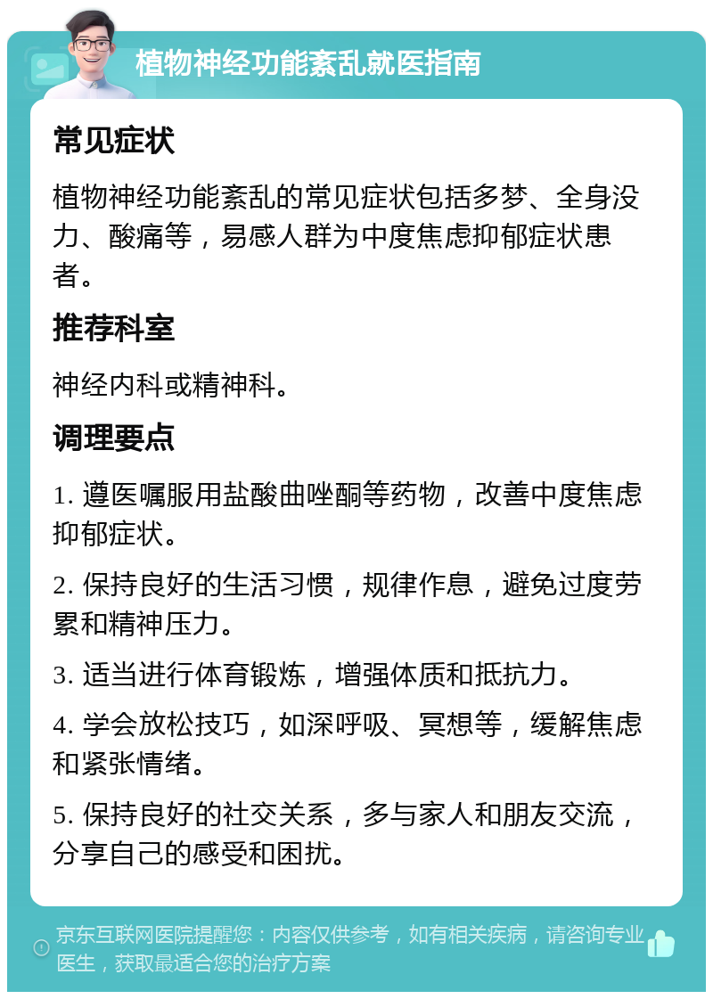 植物神经功能紊乱就医指南 常见症状 植物神经功能紊乱的常见症状包括多梦、全身没力、酸痛等，易感人群为中度焦虑抑郁症状患者。 推荐科室 神经内科或精神科。 调理要点 1. 遵医嘱服用盐酸曲唑酮等药物，改善中度焦虑抑郁症状。 2. 保持良好的生活习惯，规律作息，避免过度劳累和精神压力。 3. 适当进行体育锻炼，增强体质和抵抗力。 4. 学会放松技巧，如深呼吸、冥想等，缓解焦虑和紧张情绪。 5. 保持良好的社交关系，多与家人和朋友交流，分享自己的感受和困扰。