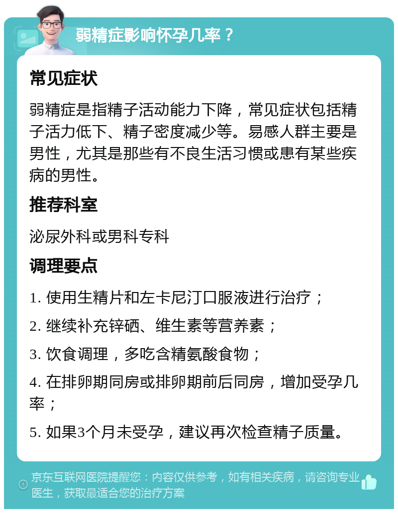 弱精症影响怀孕几率？ 常见症状 弱精症是指精子活动能力下降，常见症状包括精子活力低下、精子密度减少等。易感人群主要是男性，尤其是那些有不良生活习惯或患有某些疾病的男性。 推荐科室 泌尿外科或男科专科 调理要点 1. 使用生精片和左卡尼汀口服液进行治疗； 2. 继续补充锌硒、维生素等营养素； 3. 饮食调理，多吃含精氨酸食物； 4. 在排卵期同房或排卵期前后同房，增加受孕几率； 5. 如果3个月未受孕，建议再次检查精子质量。