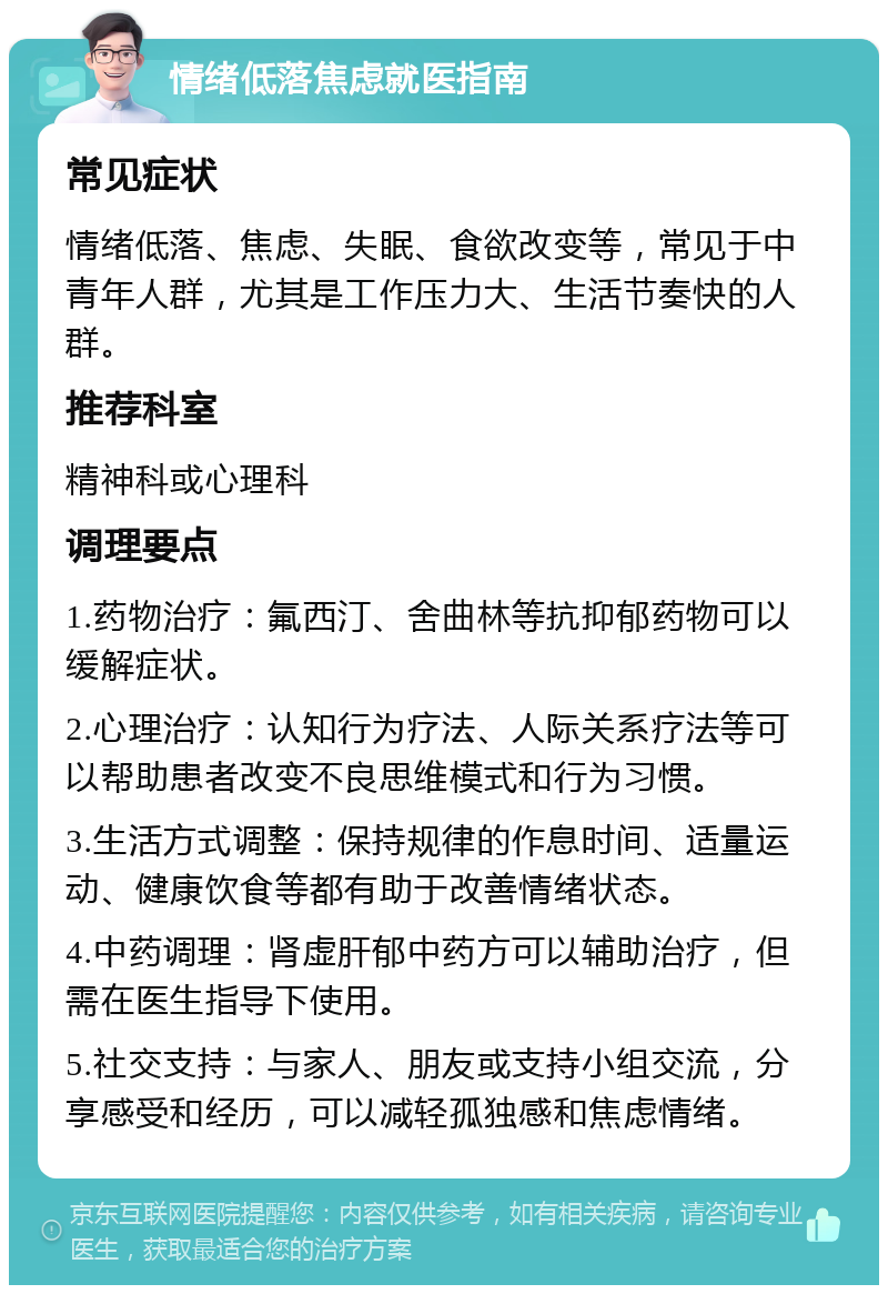 情绪低落焦虑就医指南 常见症状 情绪低落、焦虑、失眠、食欲改变等，常见于中青年人群，尤其是工作压力大、生活节奏快的人群。 推荐科室 精神科或心理科 调理要点 1.药物治疗：氟西汀、舍曲林等抗抑郁药物可以缓解症状。 2.心理治疗：认知行为疗法、人际关系疗法等可以帮助患者改变不良思维模式和行为习惯。 3.生活方式调整：保持规律的作息时间、适量运动、健康饮食等都有助于改善情绪状态。 4.中药调理：肾虚肝郁中药方可以辅助治疗，但需在医生指导下使用。 5.社交支持：与家人、朋友或支持小组交流，分享感受和经历，可以减轻孤独感和焦虑情绪。