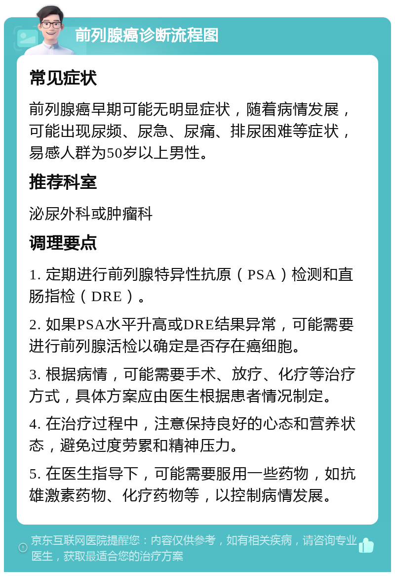 前列腺癌诊断流程图 常见症状 前列腺癌早期可能无明显症状，随着病情发展，可能出现尿频、尿急、尿痛、排尿困难等症状，易感人群为50岁以上男性。 推荐科室 泌尿外科或肿瘤科 调理要点 1. 定期进行前列腺特异性抗原（PSA）检测和直肠指检（DRE）。 2. 如果PSA水平升高或DRE结果异常，可能需要进行前列腺活检以确定是否存在癌细胞。 3. 根据病情，可能需要手术、放疗、化疗等治疗方式，具体方案应由医生根据患者情况制定。 4. 在治疗过程中，注意保持良好的心态和营养状态，避免过度劳累和精神压力。 5. 在医生指导下，可能需要服用一些药物，如抗雄激素药物、化疗药物等，以控制病情发展。