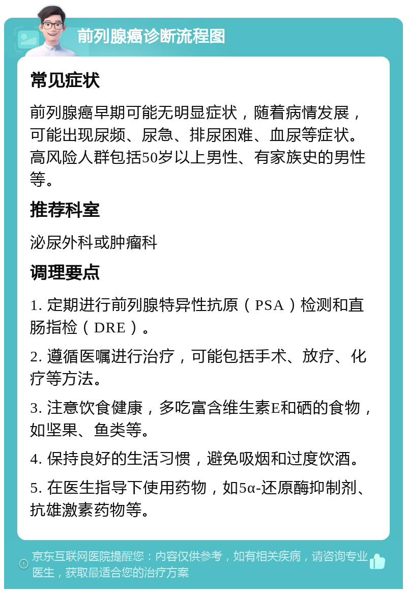 前列腺癌诊断流程图 常见症状 前列腺癌早期可能无明显症状，随着病情发展，可能出现尿频、尿急、排尿困难、血尿等症状。高风险人群包括50岁以上男性、有家族史的男性等。 推荐科室 泌尿外科或肿瘤科 调理要点 1. 定期进行前列腺特异性抗原（PSA）检测和直肠指检（DRE）。 2. 遵循医嘱进行治疗，可能包括手术、放疗、化疗等方法。 3. 注意饮食健康，多吃富含维生素E和硒的食物，如坚果、鱼类等。 4. 保持良好的生活习惯，避免吸烟和过度饮酒。 5. 在医生指导下使用药物，如5α-还原酶抑制剂、抗雄激素药物等。