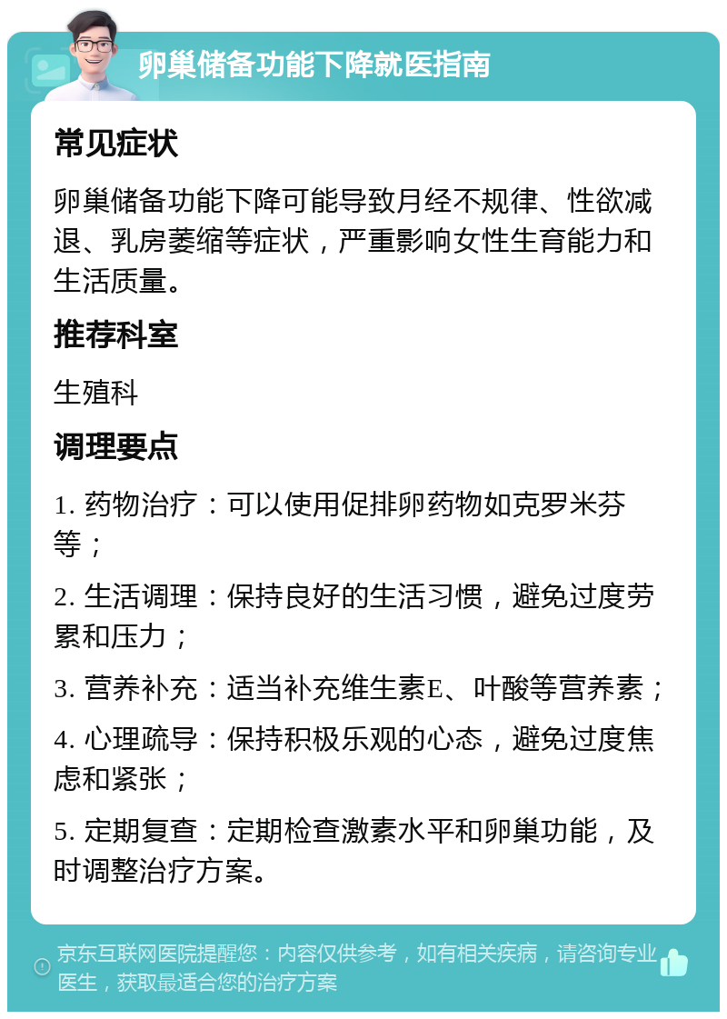 卵巢储备功能下降就医指南 常见症状 卵巢储备功能下降可能导致月经不规律、性欲减退、乳房萎缩等症状，严重影响女性生育能力和生活质量。 推荐科室 生殖科 调理要点 1. 药物治疗：可以使用促排卵药物如克罗米芬等； 2. 生活调理：保持良好的生活习惯，避免过度劳累和压力； 3. 营养补充：适当补充维生素E、叶酸等营养素； 4. 心理疏导：保持积极乐观的心态，避免过度焦虑和紧张； 5. 定期复查：定期检查激素水平和卵巢功能，及时调整治疗方案。