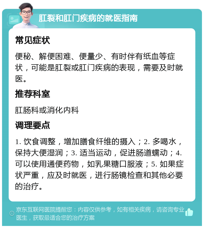 肛裂和肛门疾病的就医指南 常见症状 便秘、解便困难、便量少、有时伴有纸血等症状，可能是肛裂或肛门疾病的表现，需要及时就医。 推荐科室 肛肠科或消化内科 调理要点 1. 饮食调整，增加膳食纤维的摄入；2. 多喝水，保持大便湿润；3. 适当运动，促进肠道蠕动；4. 可以使用通便药物，如乳果糖口服液；5. 如果症状严重，应及时就医，进行肠镜检查和其他必要的治疗。