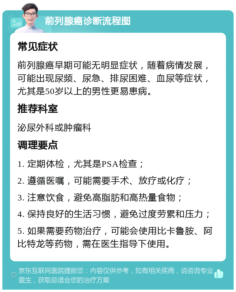 前列腺癌诊断流程图 常见症状 前列腺癌早期可能无明显症状，随着病情发展，可能出现尿频、尿急、排尿困难、血尿等症状，尤其是50岁以上的男性更易患病。 推荐科室 泌尿外科或肿瘤科 调理要点 1. 定期体检，尤其是PSA检查； 2. 遵循医嘱，可能需要手术、放疗或化疗； 3. 注意饮食，避免高脂肪和高热量食物； 4. 保持良好的生活习惯，避免过度劳累和压力； 5. 如果需要药物治疗，可能会使用比卡鲁胺、阿比特龙等药物，需在医生指导下使用。