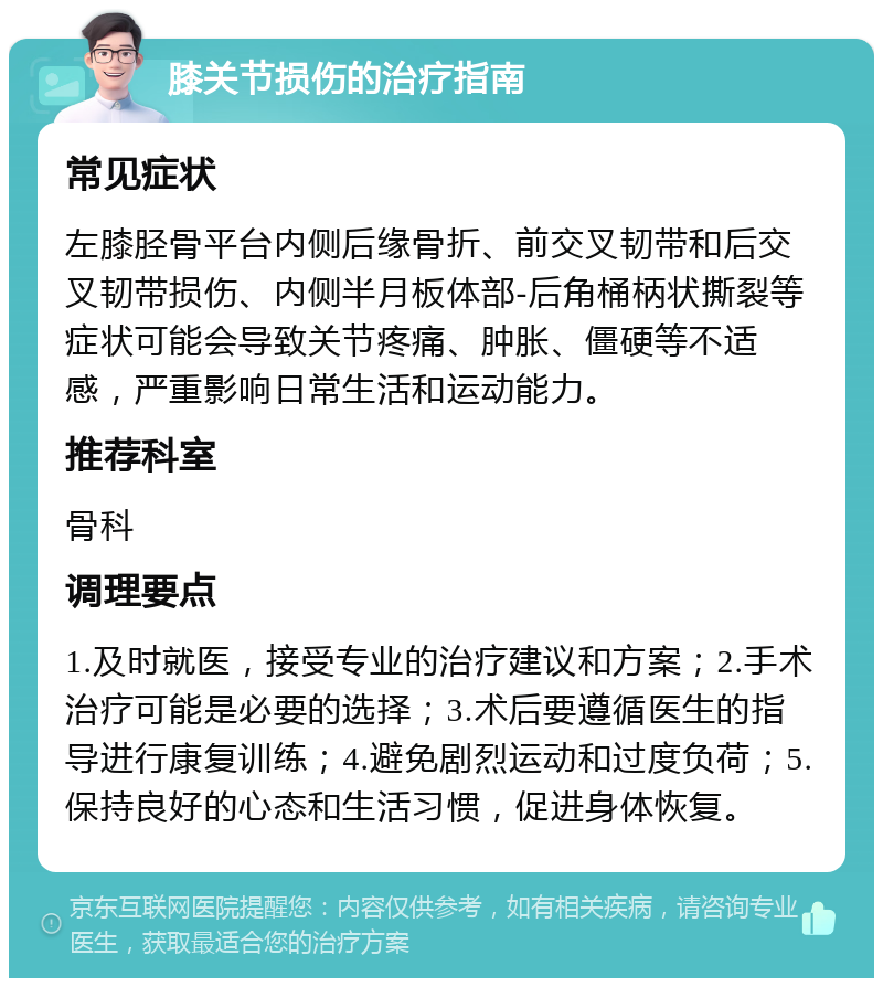 膝关节损伤的治疗指南 常见症状 左膝胫骨平台内侧后缘骨折、前交叉韧带和后交叉韧带损伤、内侧半月板体部-后角桶柄状撕裂等症状可能会导致关节疼痛、肿胀、僵硬等不适感，严重影响日常生活和运动能力。 推荐科室 骨科 调理要点 1.及时就医，接受专业的治疗建议和方案；2.手术治疗可能是必要的选择；3.术后要遵循医生的指导进行康复训练；4.避免剧烈运动和过度负荷；5.保持良好的心态和生活习惯，促进身体恢复。