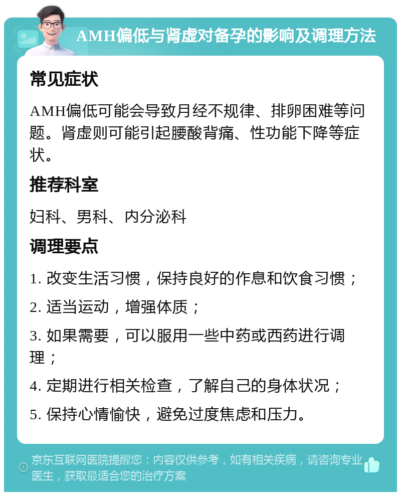 AMH偏低与肾虚对备孕的影响及调理方法 常见症状 AMH偏低可能会导致月经不规律、排卵困难等问题。肾虚则可能引起腰酸背痛、性功能下降等症状。 推荐科室 妇科、男科、内分泌科 调理要点 1. 改变生活习惯，保持良好的作息和饮食习惯； 2. 适当运动，增强体质； 3. 如果需要，可以服用一些中药或西药进行调理； 4. 定期进行相关检查，了解自己的身体状况； 5. 保持心情愉快，避免过度焦虑和压力。