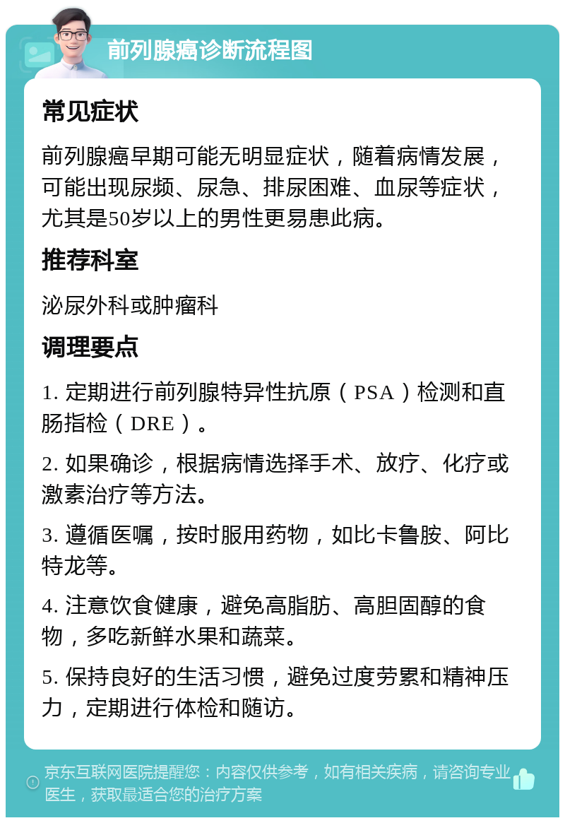 前列腺癌诊断流程图 常见症状 前列腺癌早期可能无明显症状，随着病情发展，可能出现尿频、尿急、排尿困难、血尿等症状，尤其是50岁以上的男性更易患此病。 推荐科室 泌尿外科或肿瘤科 调理要点 1. 定期进行前列腺特异性抗原（PSA）检测和直肠指检（DRE）。 2. 如果确诊，根据病情选择手术、放疗、化疗或激素治疗等方法。 3. 遵循医嘱，按时服用药物，如比卡鲁胺、阿比特龙等。 4. 注意饮食健康，避免高脂肪、高胆固醇的食物，多吃新鲜水果和蔬菜。 5. 保持良好的生活习惯，避免过度劳累和精神压力，定期进行体检和随访。