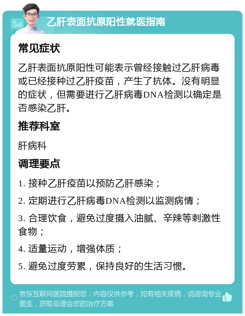 乙肝表面抗原阳性就医指南 常见症状 乙肝表面抗原阳性可能表示曾经接触过乙肝病毒或已经接种过乙肝疫苗，产生了抗体。没有明显的症状，但需要进行乙肝病毒DNA检测以确定是否感染乙肝。 推荐科室 肝病科 调理要点 1. 接种乙肝疫苗以预防乙肝感染； 2. 定期进行乙肝病毒DNA检测以监测病情； 3. 合理饮食，避免过度摄入油腻、辛辣等刺激性食物； 4. 适量运动，增强体质； 5. 避免过度劳累，保持良好的生活习惯。