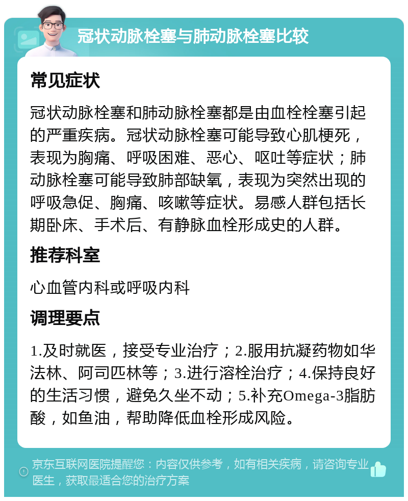 冠状动脉栓塞与肺动脉栓塞比较 常见症状 冠状动脉栓塞和肺动脉栓塞都是由血栓栓塞引起的严重疾病。冠状动脉栓塞可能导致心肌梗死，表现为胸痛、呼吸困难、恶心、呕吐等症状；肺动脉栓塞可能导致肺部缺氧，表现为突然出现的呼吸急促、胸痛、咳嗽等症状。易感人群包括长期卧床、手术后、有静脉血栓形成史的人群。 推荐科室 心血管内科或呼吸内科 调理要点 1.及时就医，接受专业治疗；2.服用抗凝药物如华法林、阿司匹林等；3.进行溶栓治疗；4.保持良好的生活习惯，避免久坐不动；5.补充Omega-3脂肪酸，如鱼油，帮助降低血栓形成风险。