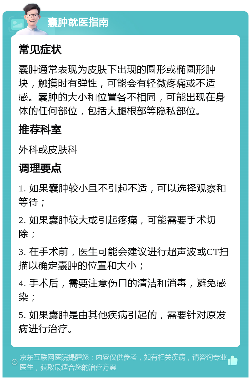 囊肿就医指南 常见症状 囊肿通常表现为皮肤下出现的圆形或椭圆形肿块，触摸时有弹性，可能会有轻微疼痛或不适感。囊肿的大小和位置各不相同，可能出现在身体的任何部位，包括大腿根部等隐私部位。 推荐科室 外科或皮肤科 调理要点 1. 如果囊肿较小且不引起不适，可以选择观察和等待； 2. 如果囊肿较大或引起疼痛，可能需要手术切除； 3. 在手术前，医生可能会建议进行超声波或CT扫描以确定囊肿的位置和大小； 4. 手术后，需要注意伤口的清洁和消毒，避免感染； 5. 如果囊肿是由其他疾病引起的，需要针对原发病进行治疗。