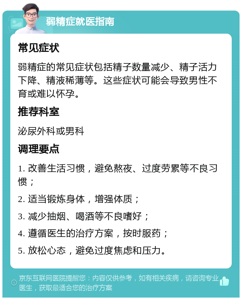 弱精症就医指南 常见症状 弱精症的常见症状包括精子数量减少、精子活力下降、精液稀薄等。这些症状可能会导致男性不育或难以怀孕。 推荐科室 泌尿外科或男科 调理要点 1. 改善生活习惯，避免熬夜、过度劳累等不良习惯； 2. 适当锻炼身体，增强体质； 3. 减少抽烟、喝酒等不良嗜好； 4. 遵循医生的治疗方案，按时服药； 5. 放松心态，避免过度焦虑和压力。