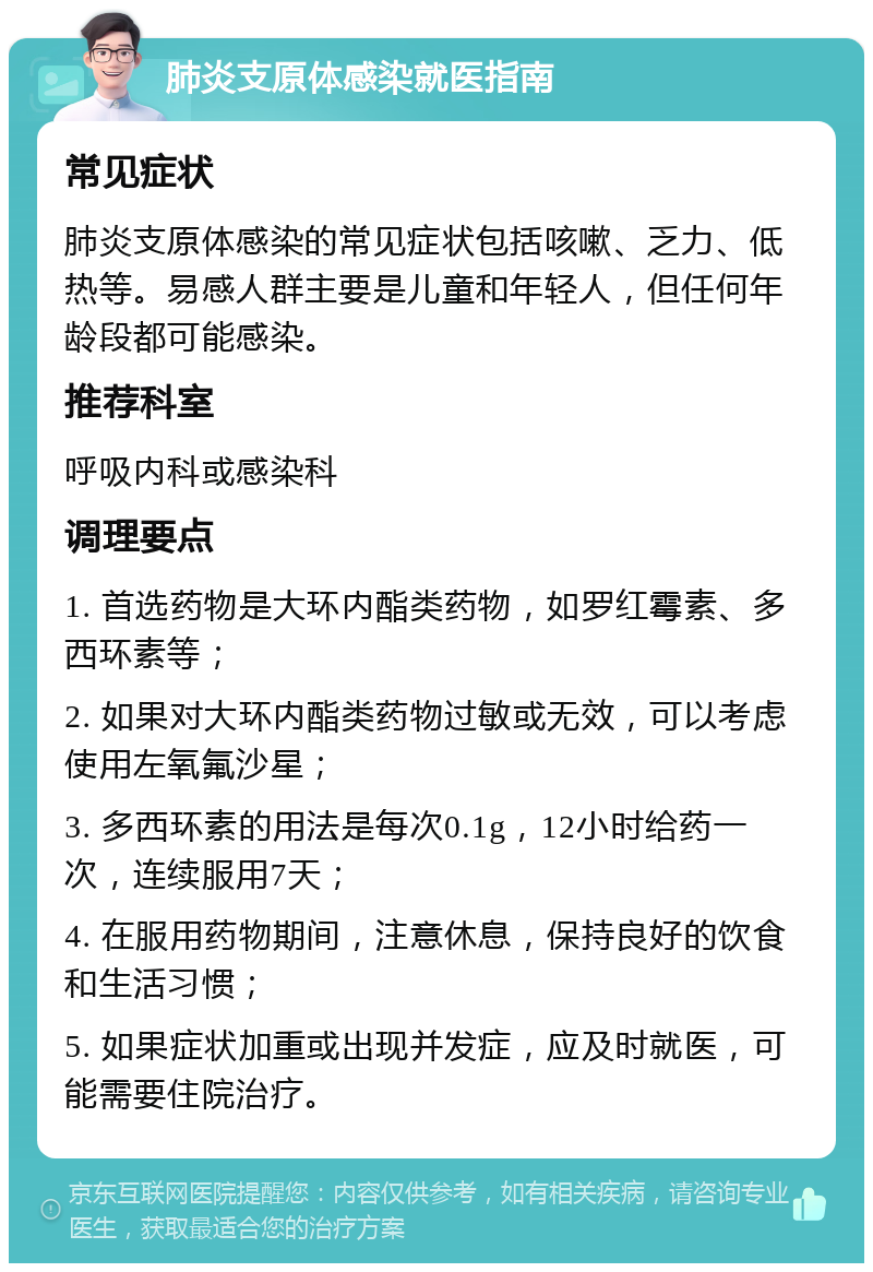 肺炎支原体感染就医指南 常见症状 肺炎支原体感染的常见症状包括咳嗽、乏力、低热等。易感人群主要是儿童和年轻人，但任何年龄段都可能感染。 推荐科室 呼吸内科或感染科 调理要点 1. 首选药物是大环内酯类药物，如罗红霉素、多西环素等； 2. 如果对大环内酯类药物过敏或无效，可以考虑使用左氧氟沙星； 3. 多西环素的用法是每次0.1g，12小时给药一次，连续服用7天； 4. 在服用药物期间，注意休息，保持良好的饮食和生活习惯； 5. 如果症状加重或出现并发症，应及时就医，可能需要住院治疗。